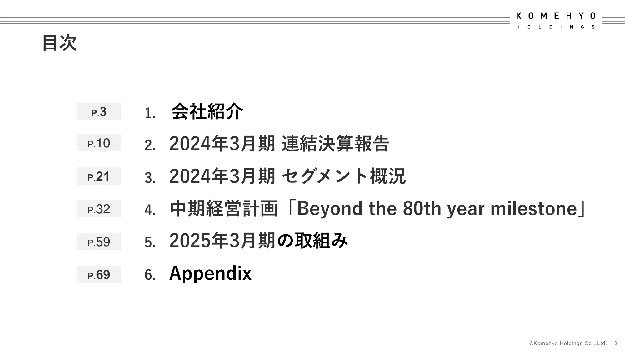 2024年3月期決算補足説明資料｜株式会社コメ兵ホールディングス