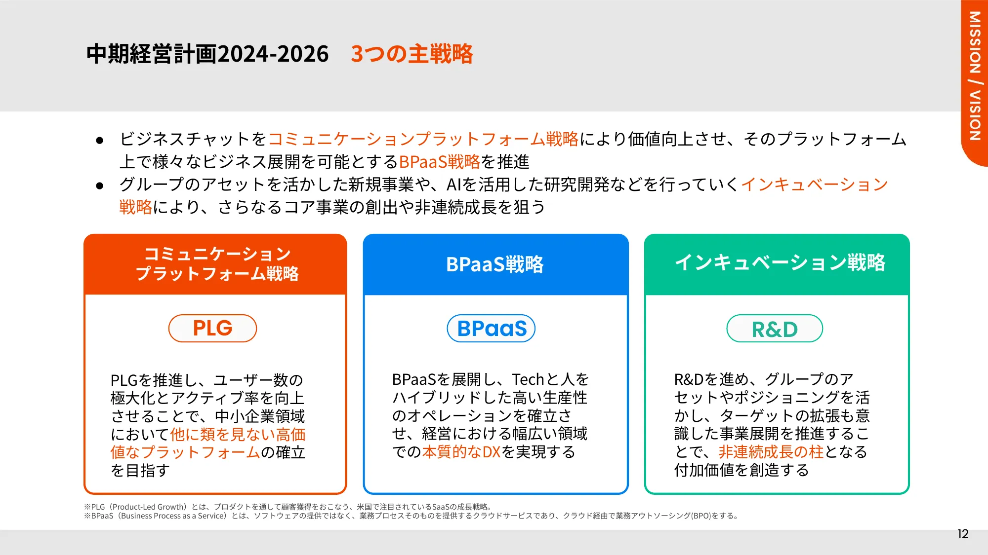 kubell COMPASS Ver 1.0.0