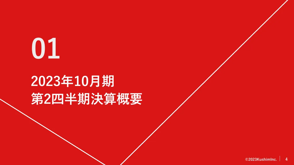 2023年10⽉期第2四半期決算説明会資料｜株式会社クシム