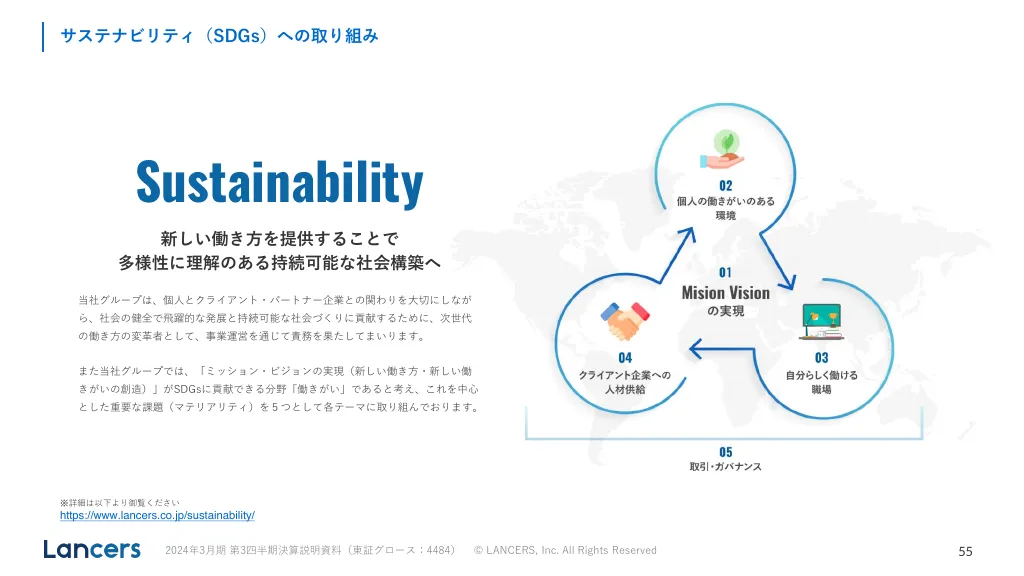 2024年3月期第3四半期決算説明資料