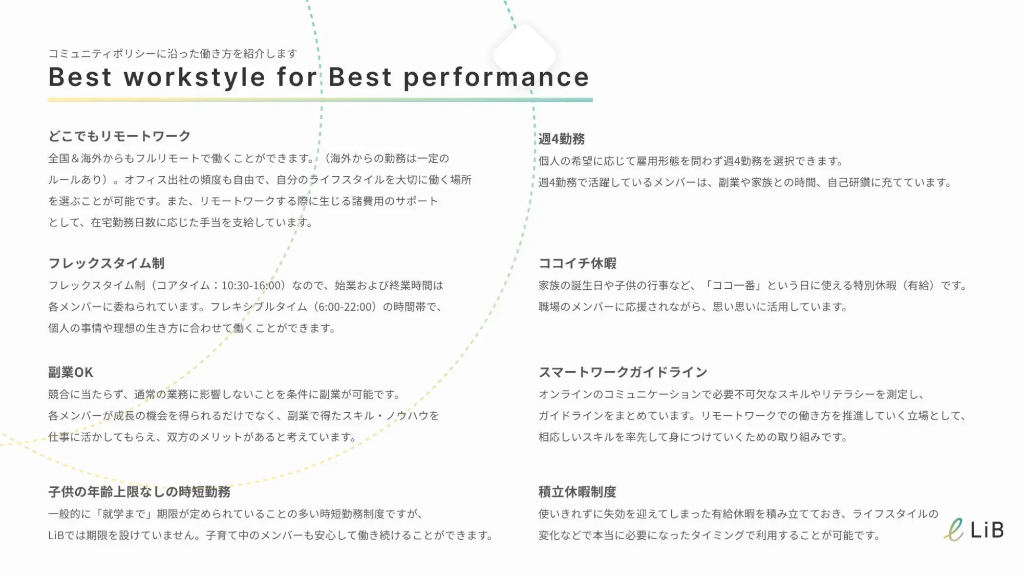 【新卒向け】株式会社リブに興味のある方へ