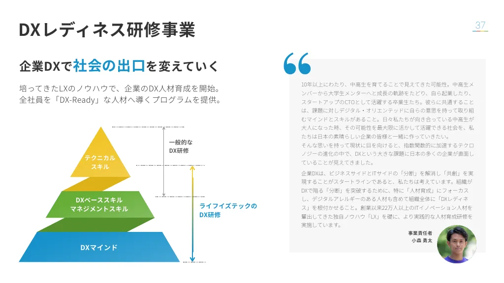 ライフイズテックのご紹介