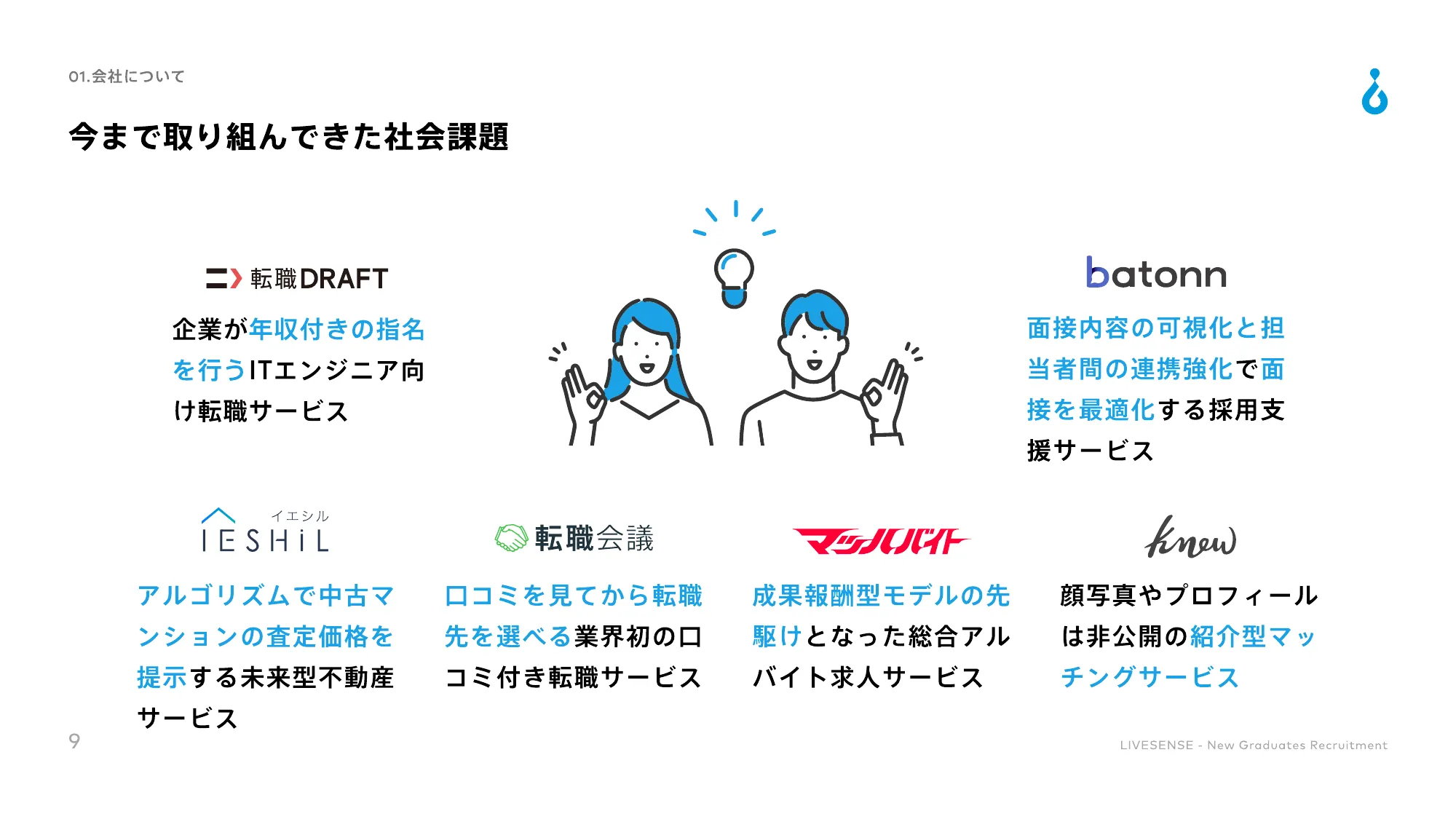 26新卒 総合職採用 会社説明資料｜株式会社リブセンス