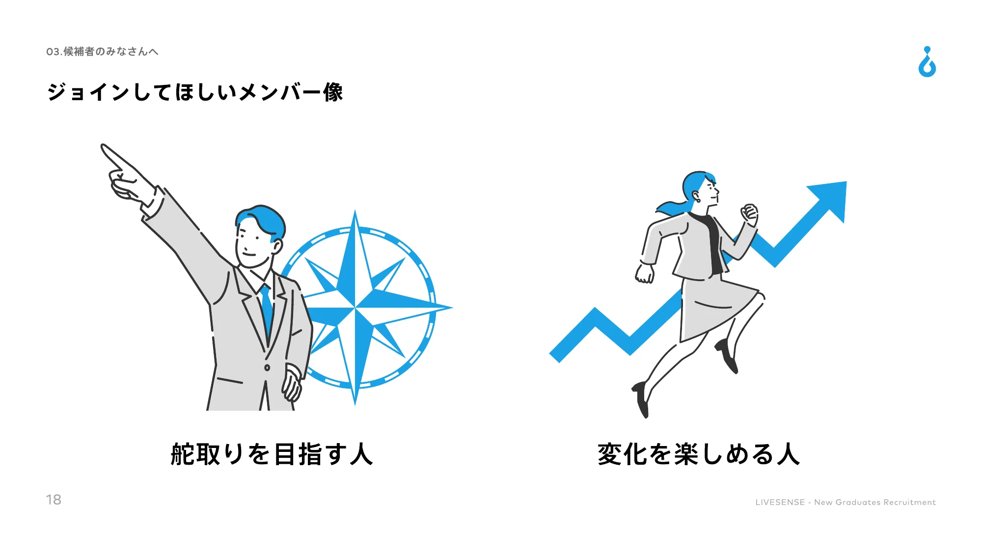 26新卒 総合職採用 会社説明資料｜株式会社リブセンス