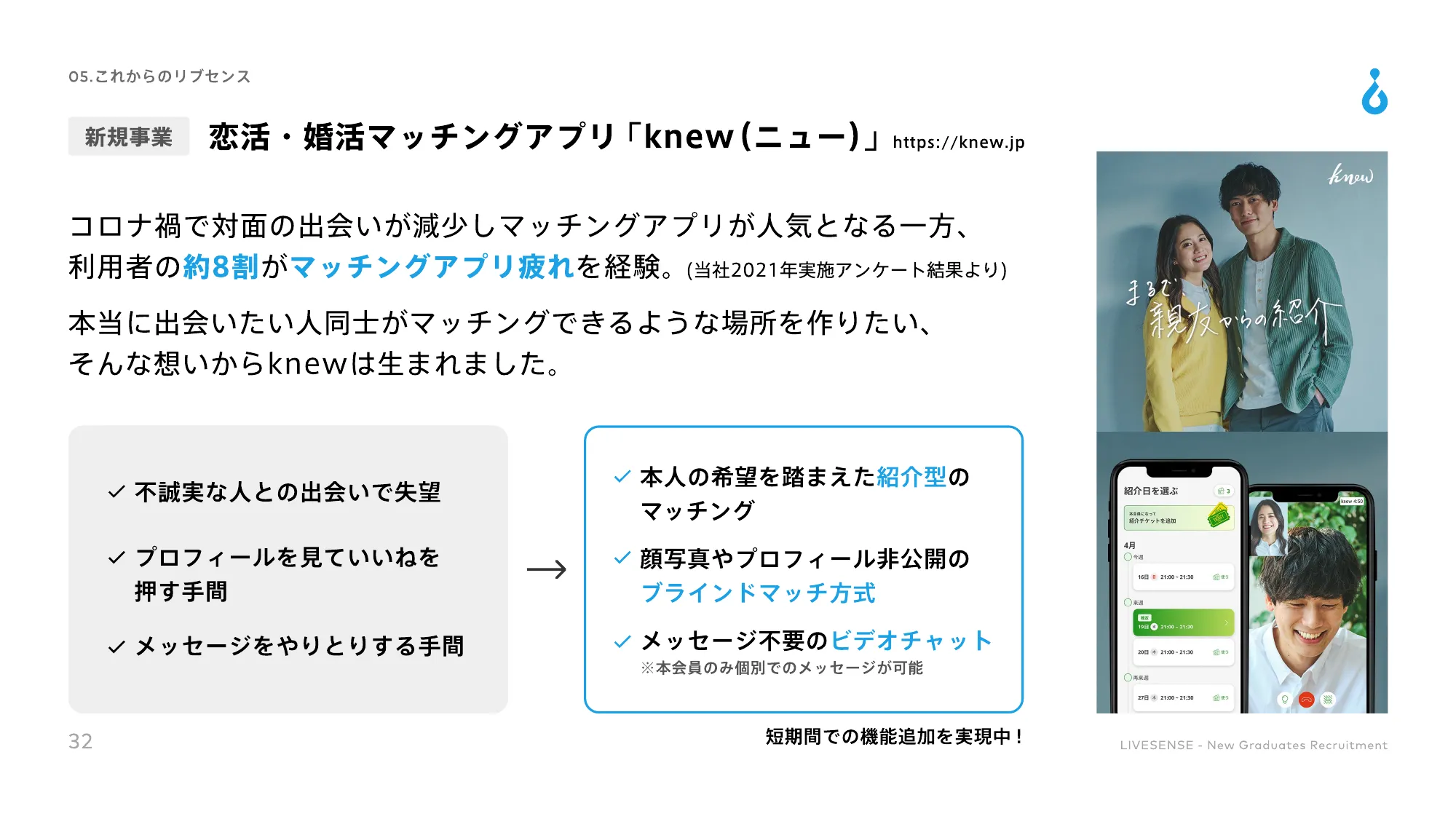 26新卒 総合職採用 会社説明資料｜株式会社リブセンス