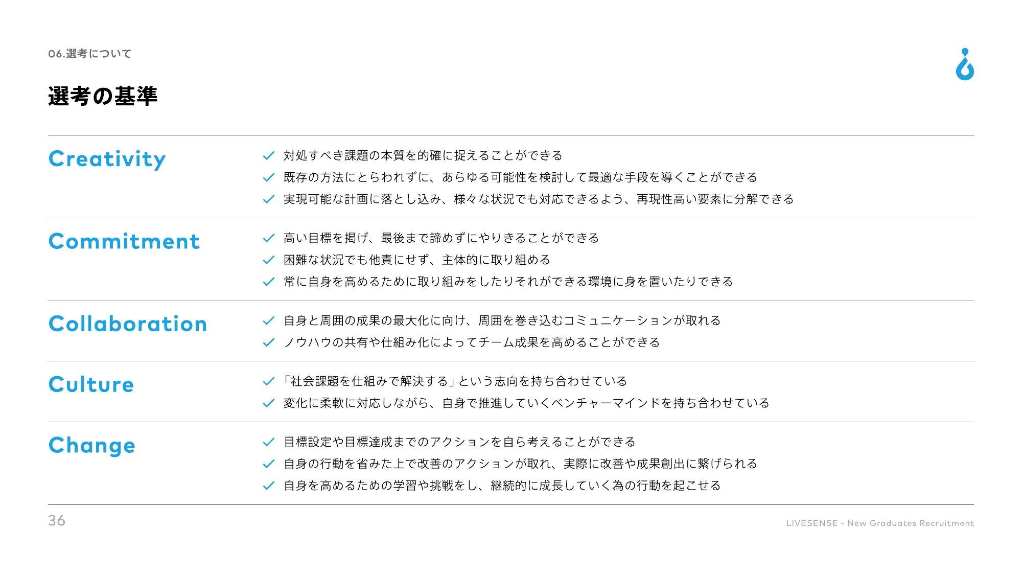 26新卒 総合職採用 会社説明資料｜株式会社リブセンス