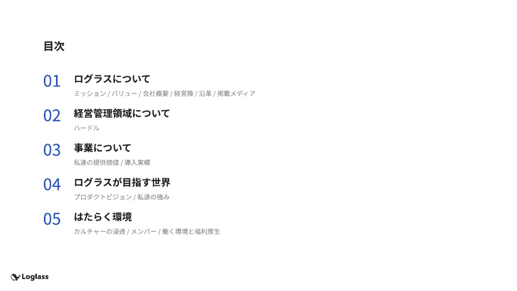 株式会社ログラス会社紹介資料