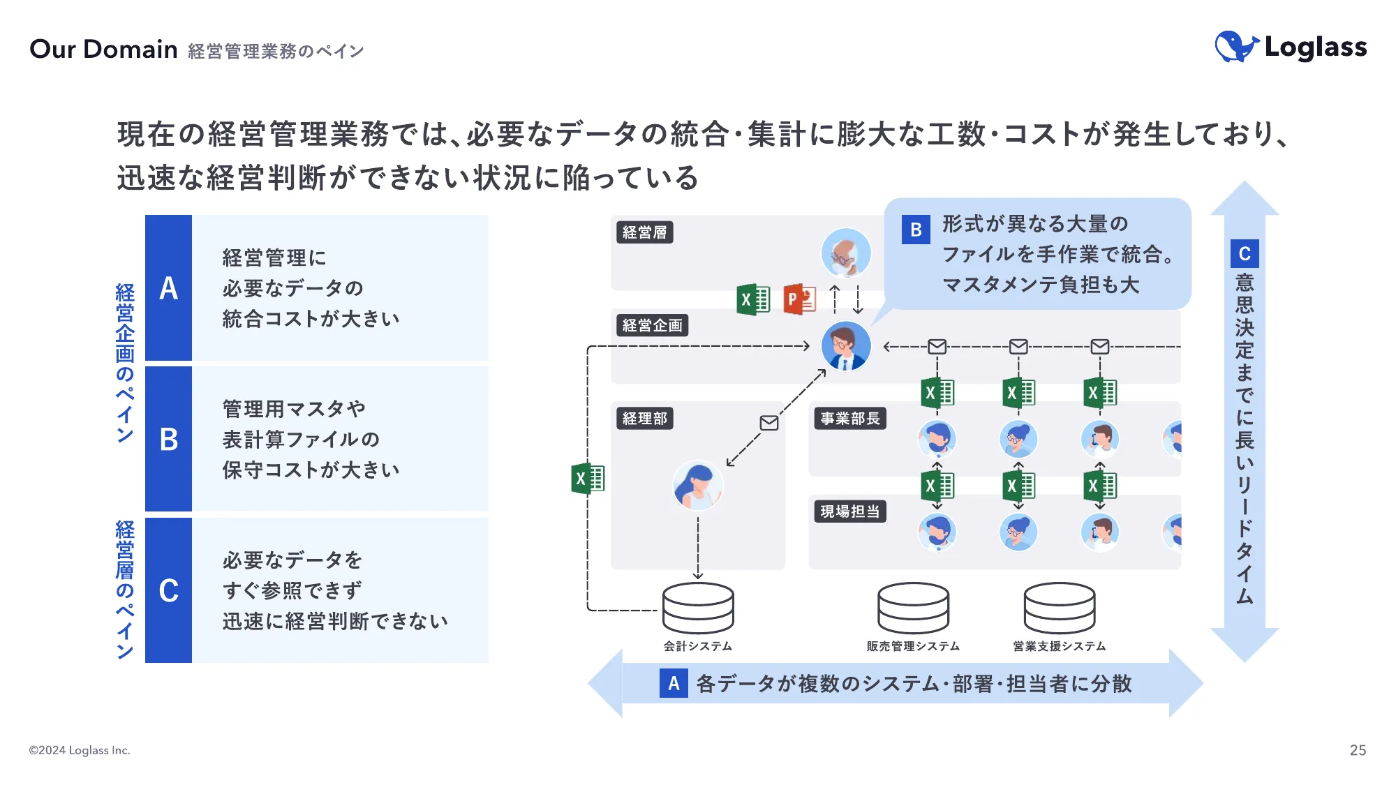 ログラス会社紹介資料