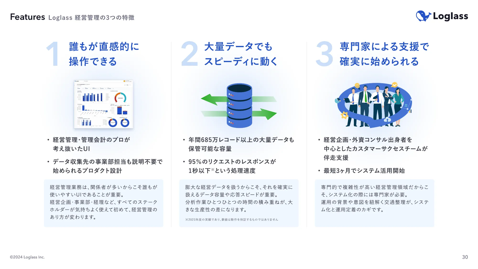 ログラス会社紹介資料