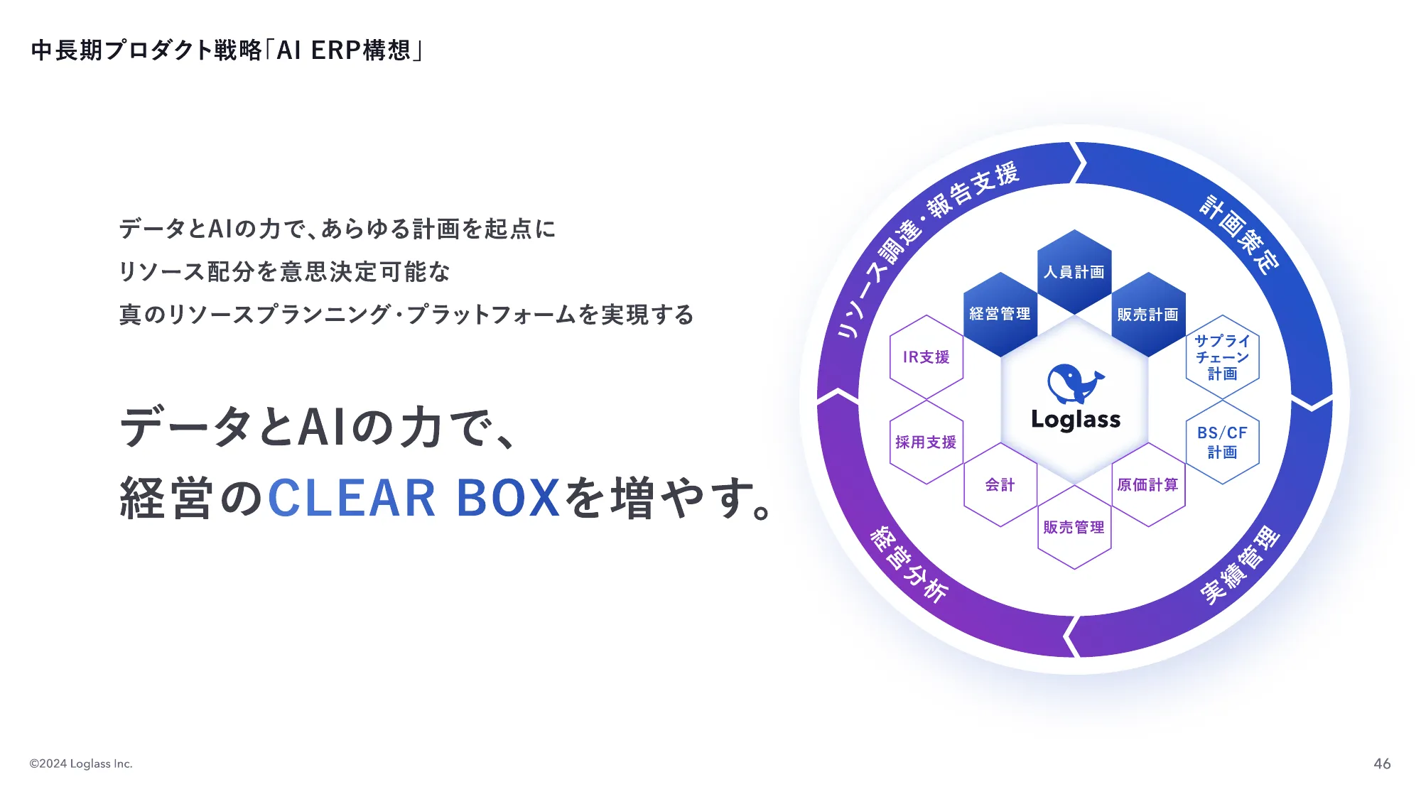 ログラス会社紹介資料