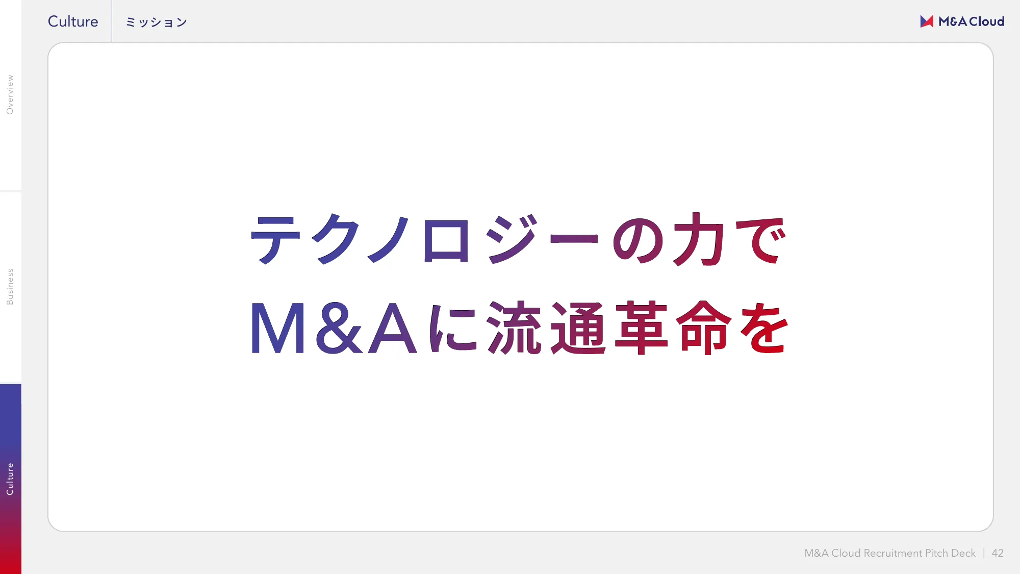 M&Aクラウド 会社紹介資料