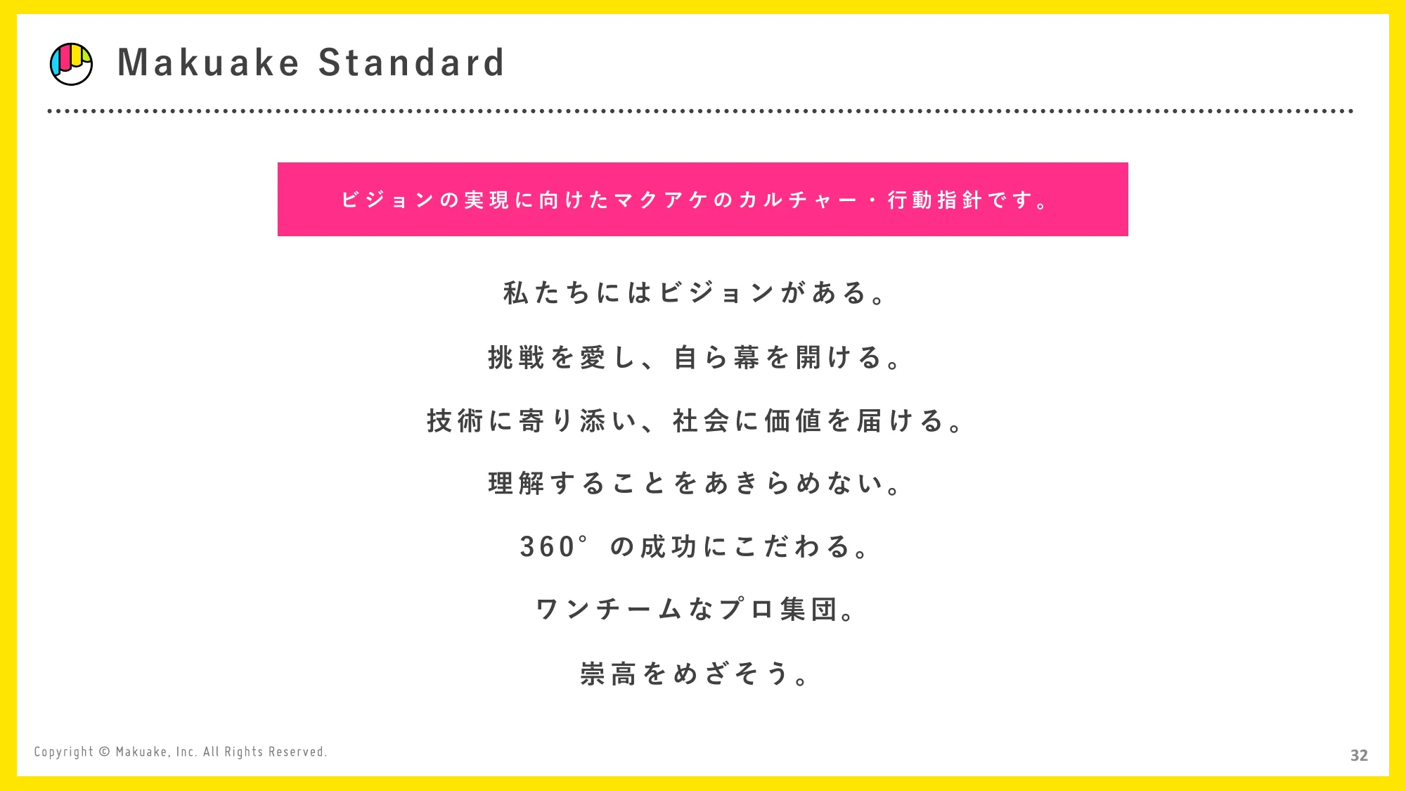 会社紹介資料｜株式会社マクアケ