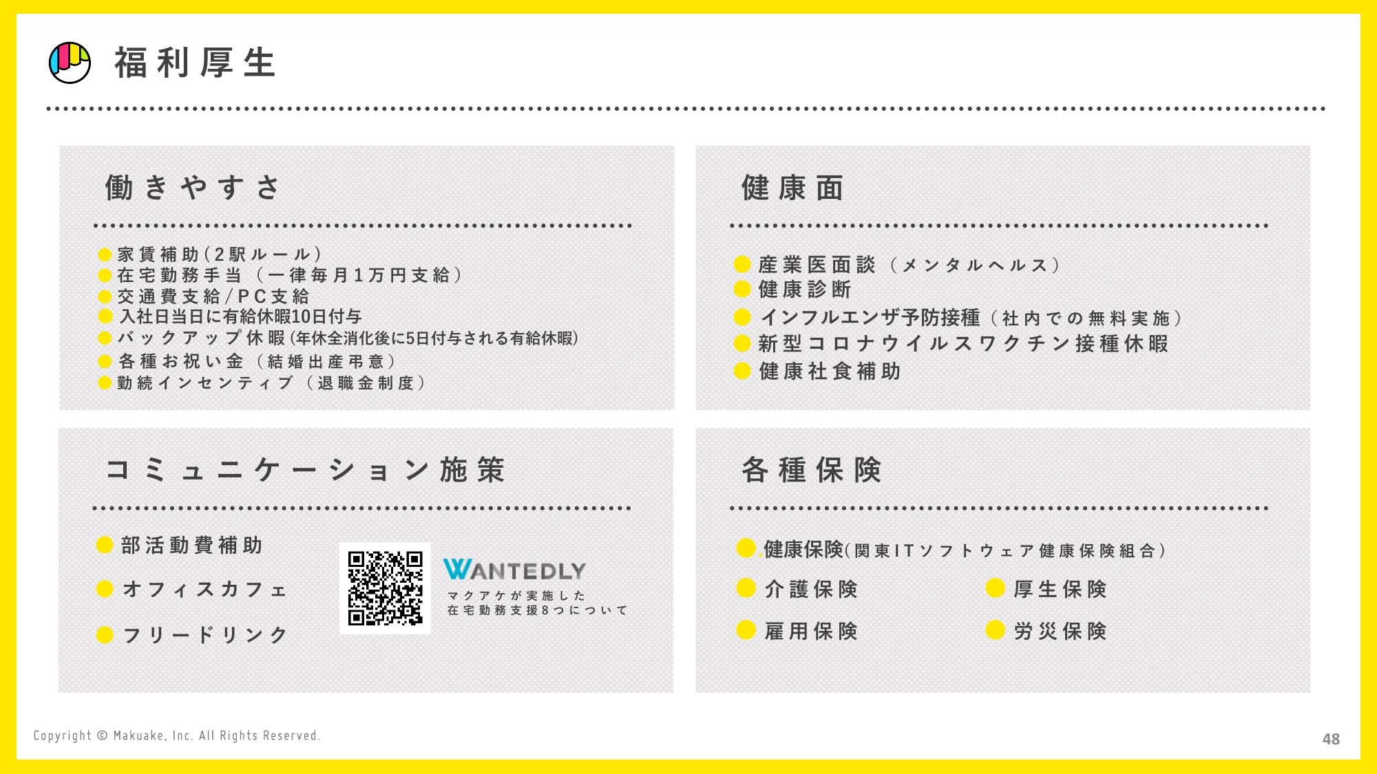 会社紹介資料｜株式会社マクアケ