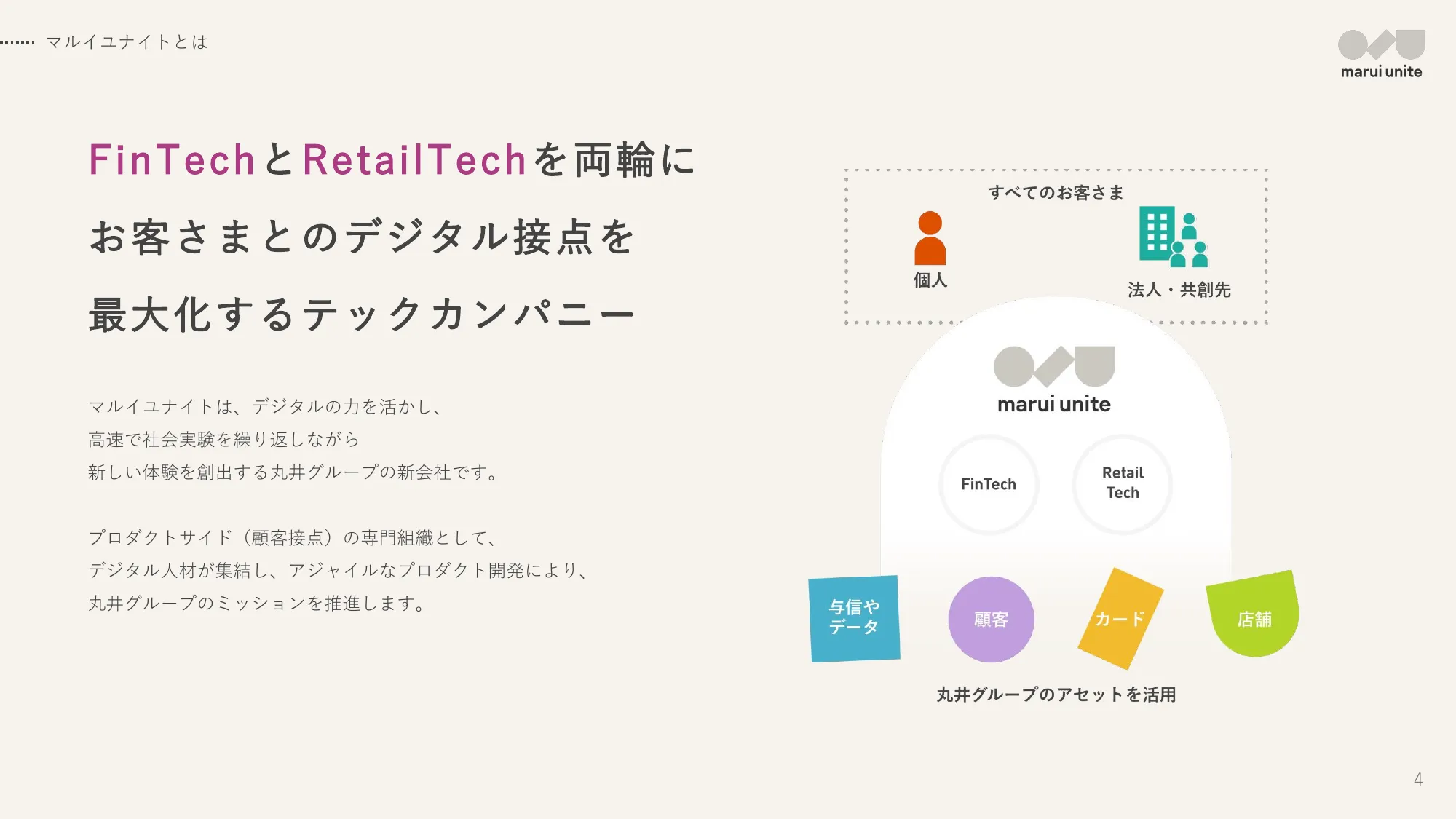 marui unite会社紹介資料