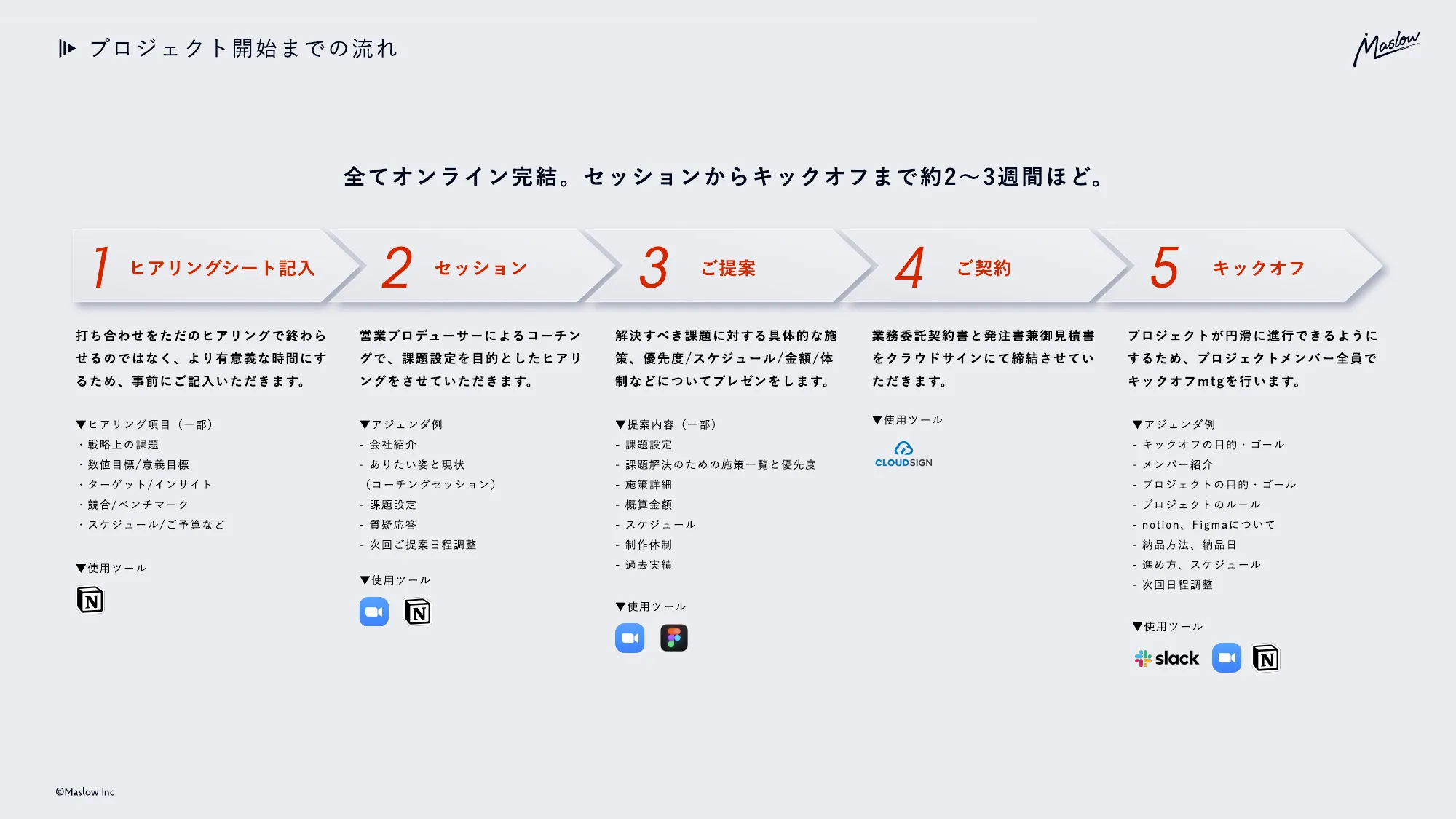 Maslow会社資料