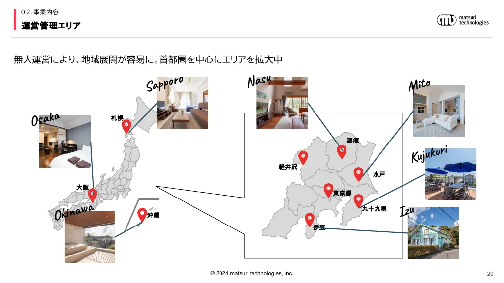 matsuri technologies株式会社｜会社紹介資料2024