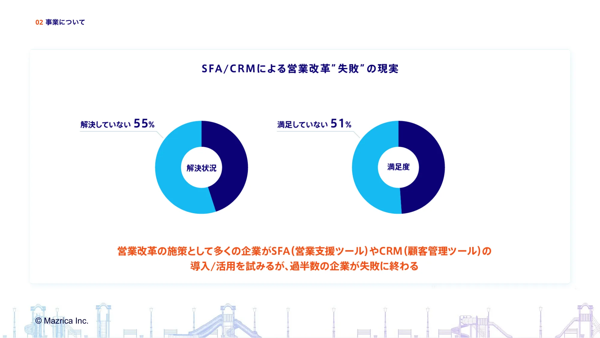 株式会社マツリカ 会社紹介資料