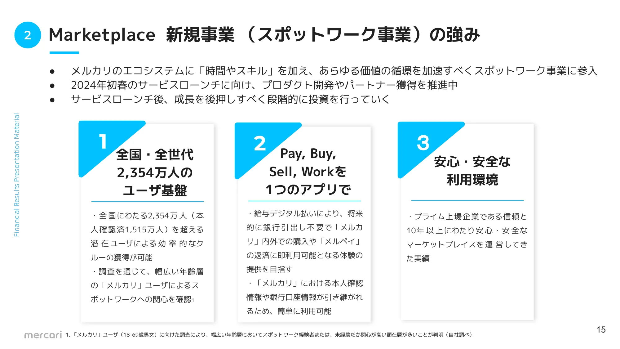 FY2024.6 2Q 決算説明資料｜株式会社メルカリ