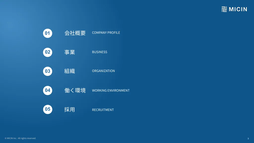 【MICIN】COMPANY INTRODUCTION（会社説明資料）