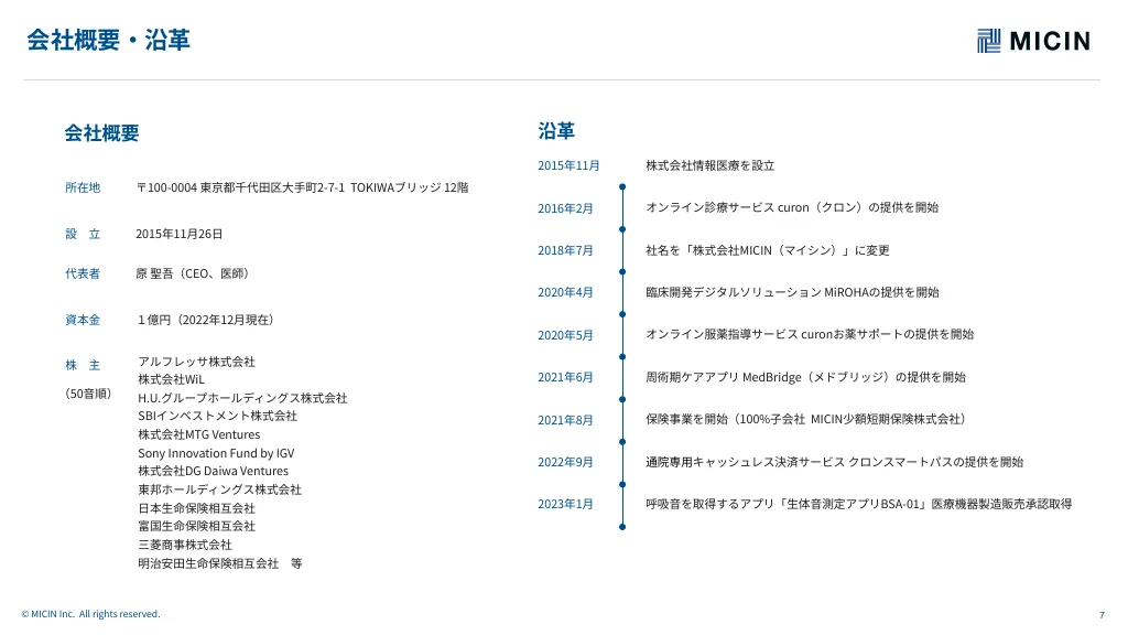 【MICIN】COMPANY INTRODUCTION（会社説明資料）