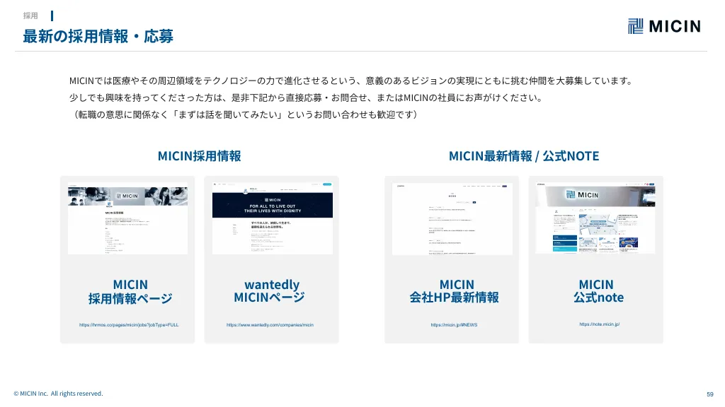 【MICIN】COMPANY INTRODUCTION（会社説明資料）