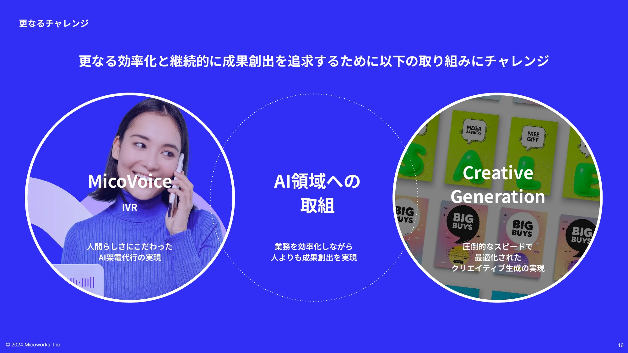 Micoworks株式会社 採用Deck