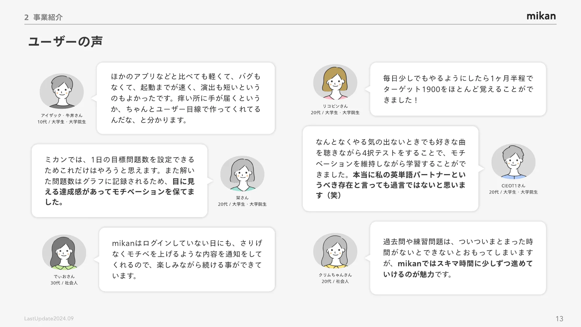 株式会社mikan 会社紹介資料