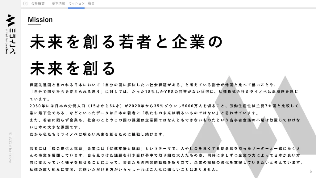 ミライノベ会社概要資料