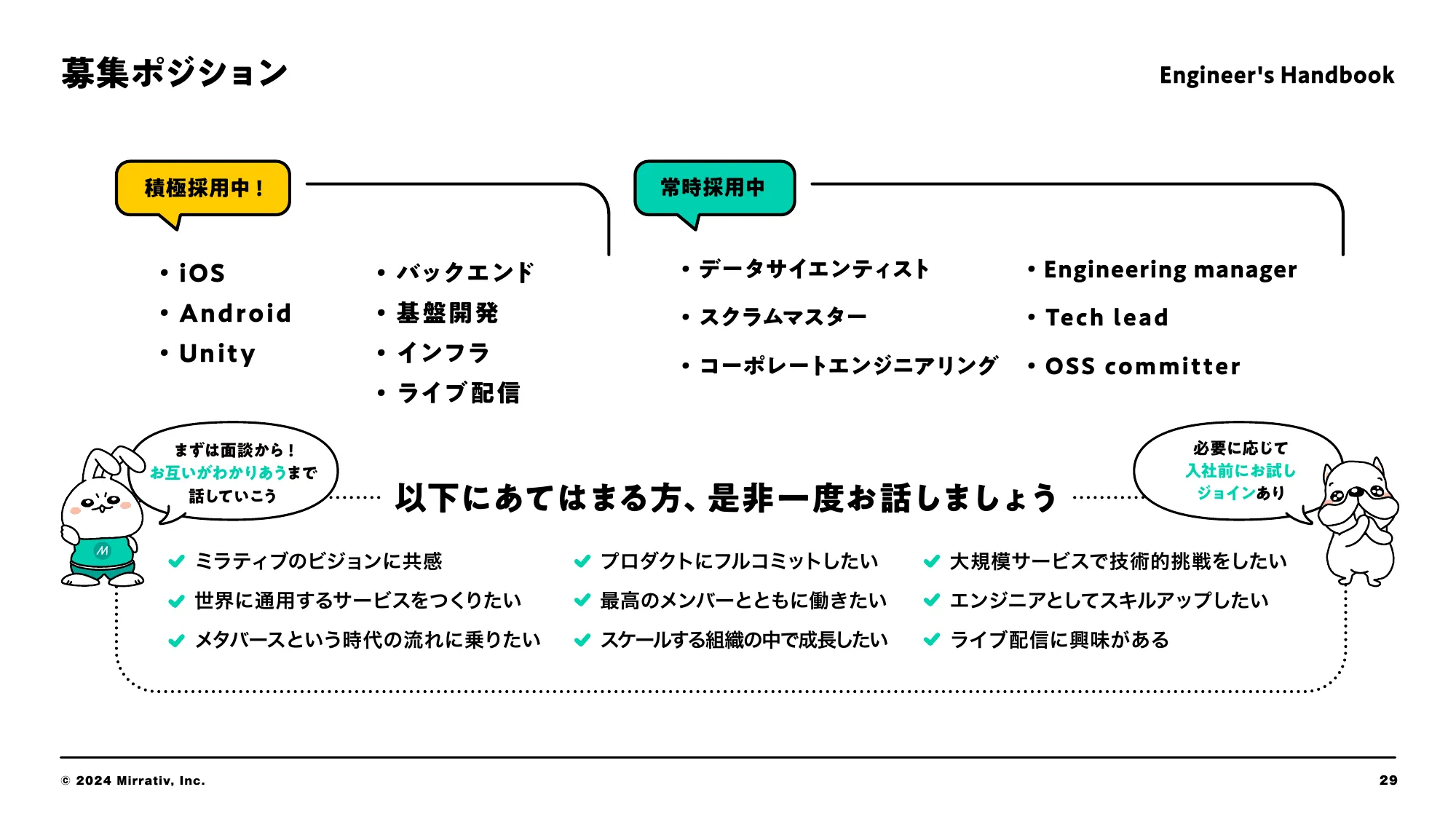 ミラティブエンジニア向け会社紹介資料