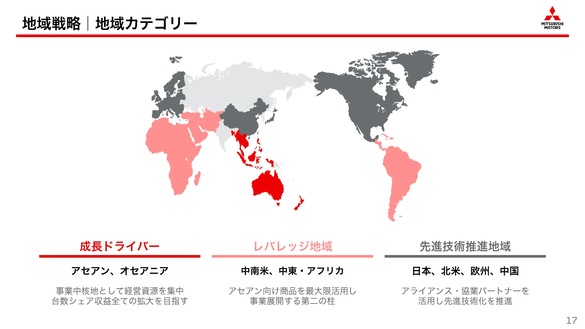 中期経営計画「Challenge 2025」｜三菱自動車工業株式会社