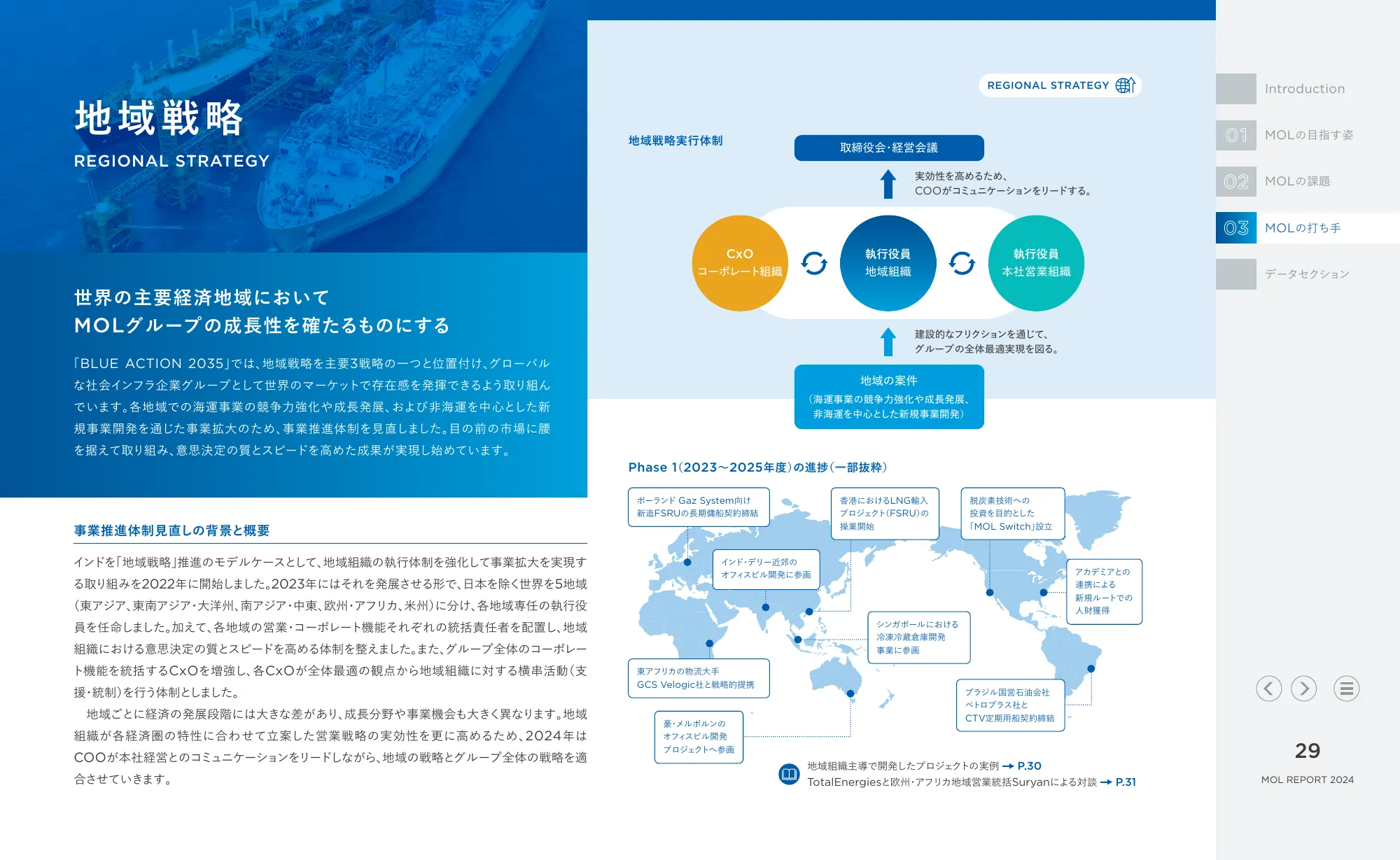 統合報告書 MOLレポート2024｜株式会社商船三井