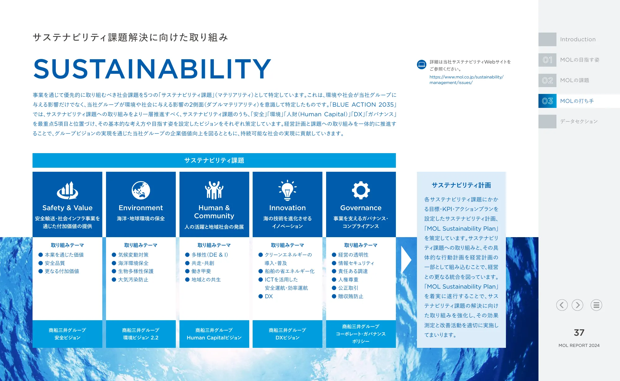 統合報告書 MOLレポート2024｜株式会社商船三井