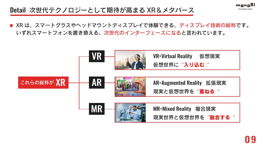 事業計画及び成長可能性に関する説明資料｜monoAI technology 株式会社