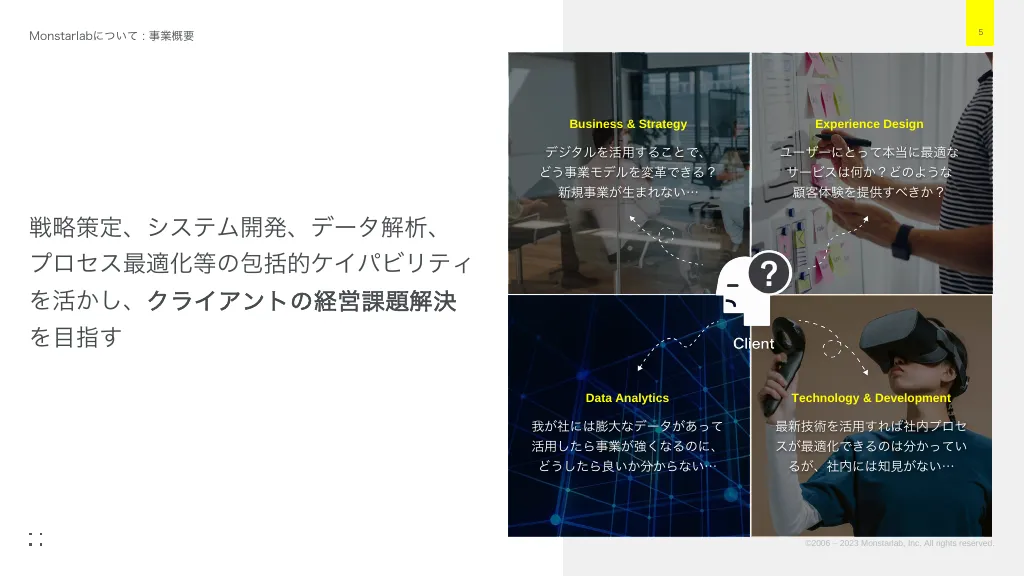 事業計画及び成長可能性に関する事項｜株式会社モンスターラボ