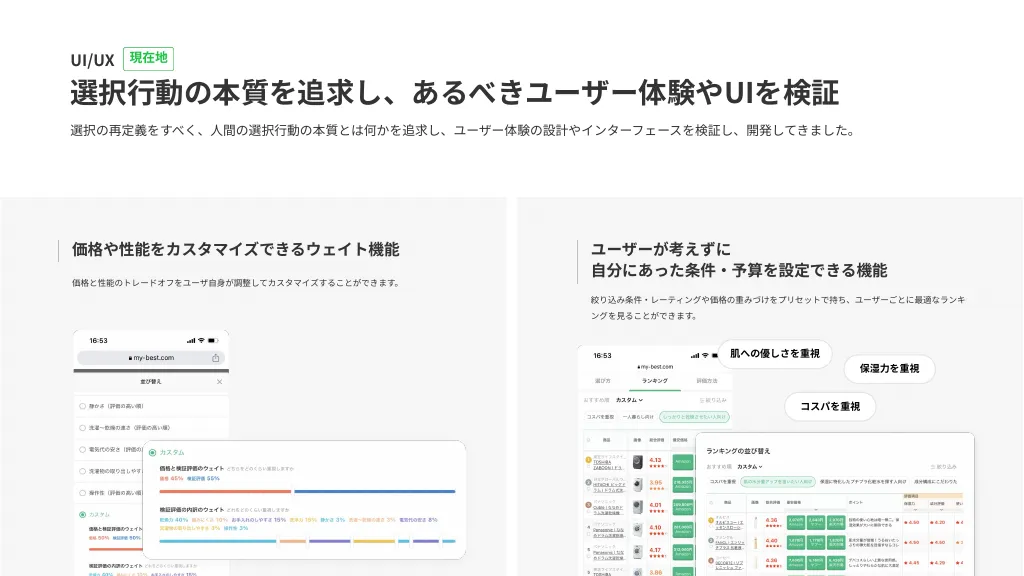 会社説明資料｜株式会社マイベスト