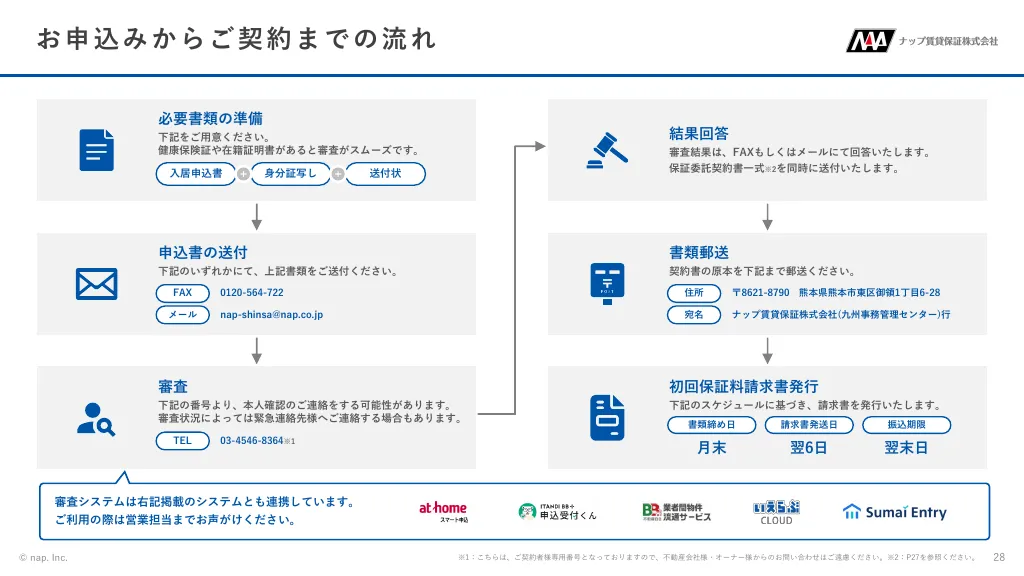 N48プラン家賃保証サービス