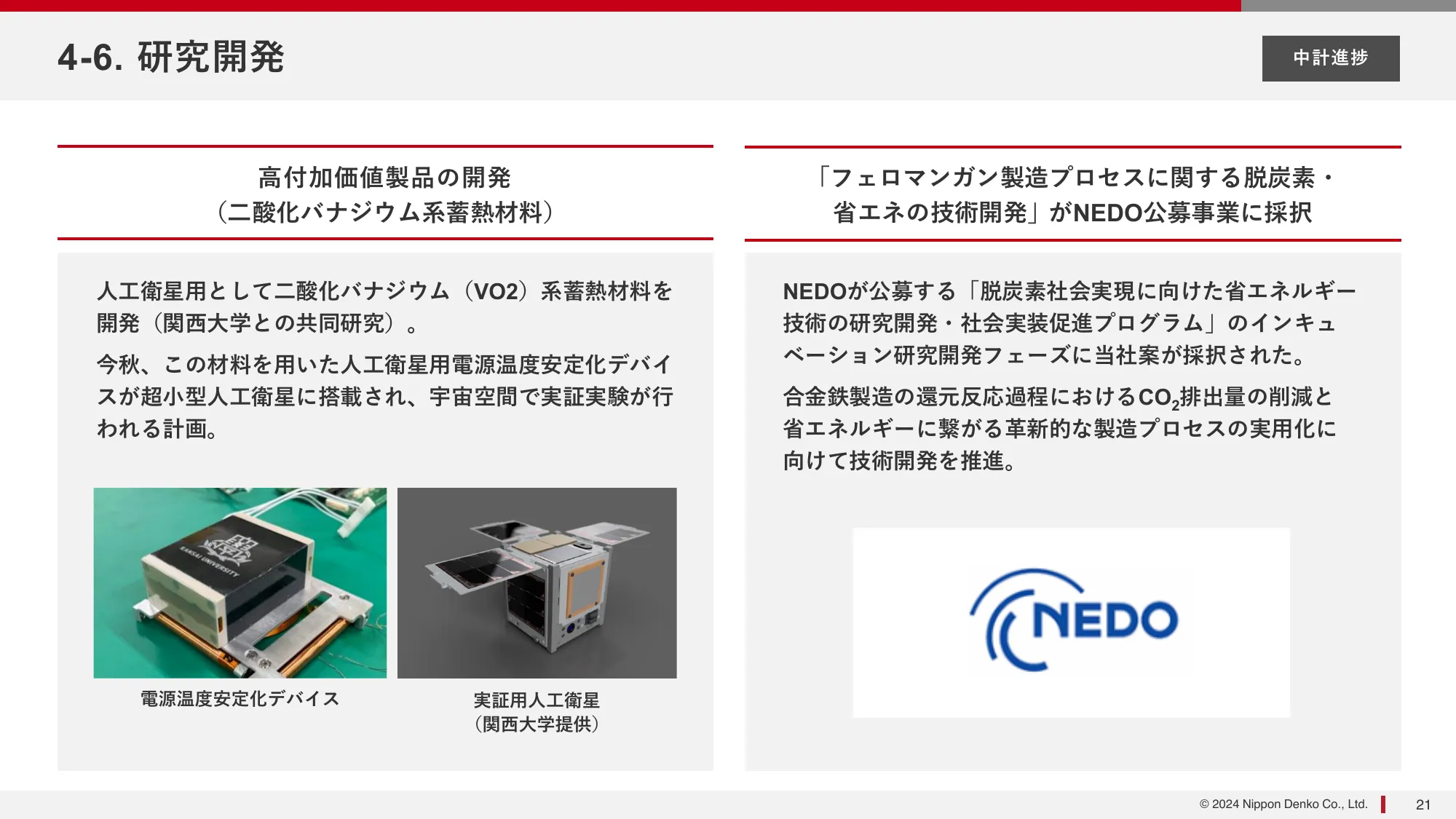 2024年12月期第２四半期(中間期)決算説明資料｜新日本電工株式会社