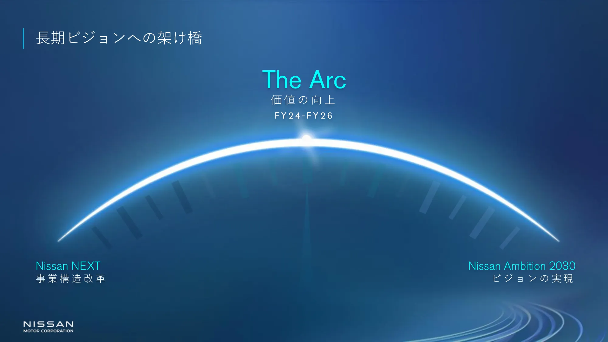 The Arc：日産経営計画