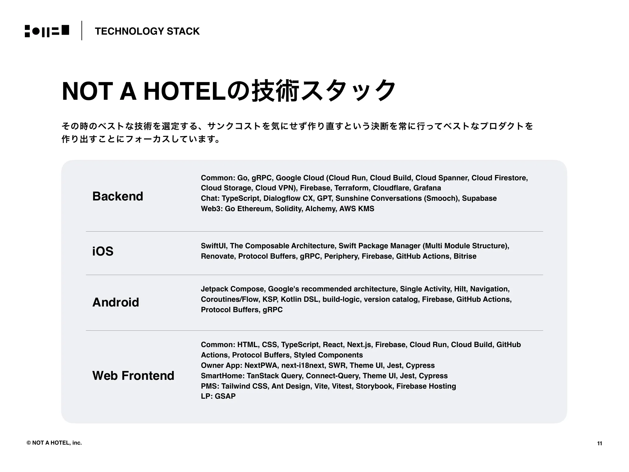 NOT A HOTEL SOFTWARE DECK