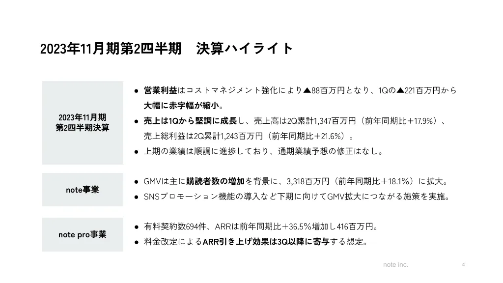 2023年11月期第2四半期決算説明資料｜note株式会社