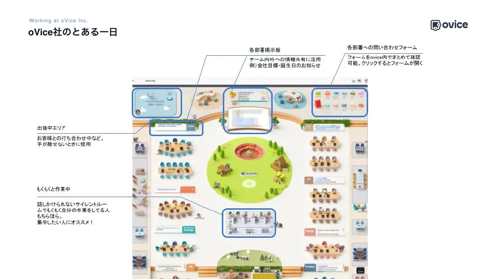 oVice会社紹介資料