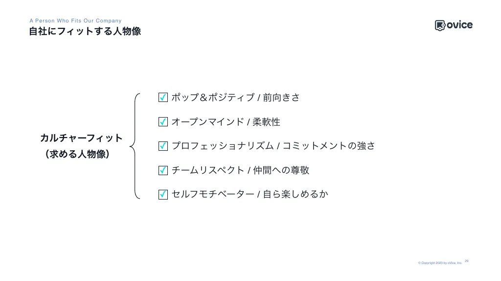 oVice会社紹介資料