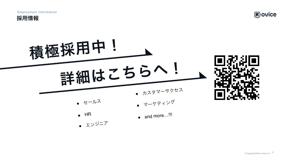 oVice会社紹介資料