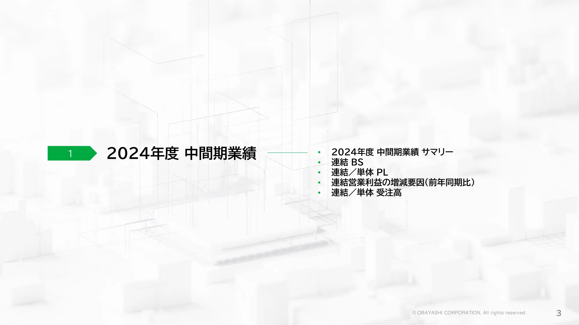 株式会社大林組2025年3月期第2四半期（中間期）決算説明会プレゼンテーション資料