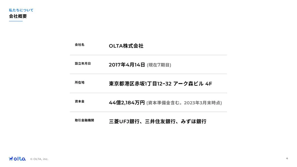 OLTA会社紹介資料