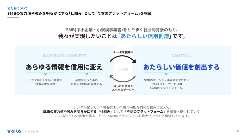 OLTA会社紹介資料