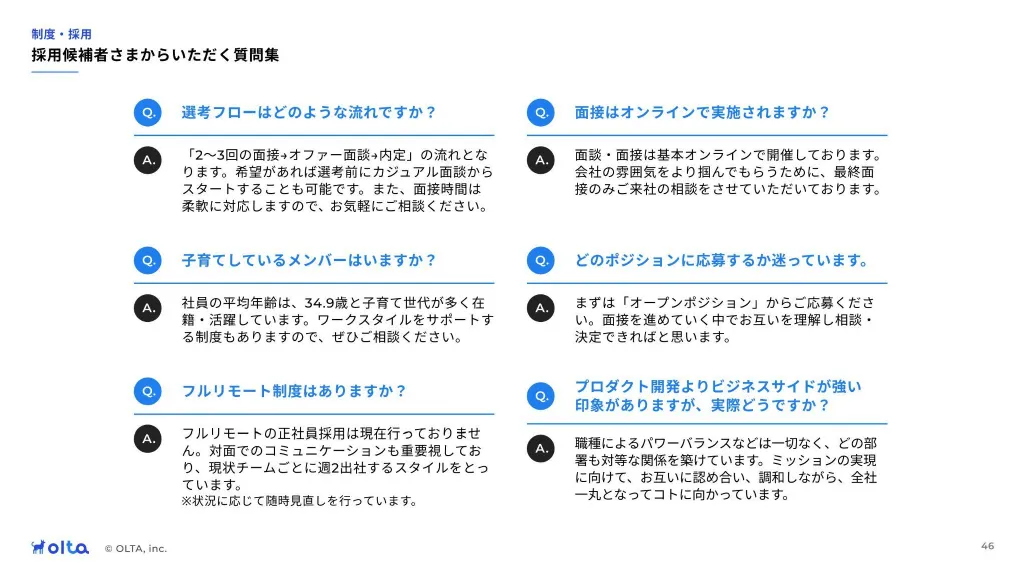 OLTA会社紹介資料