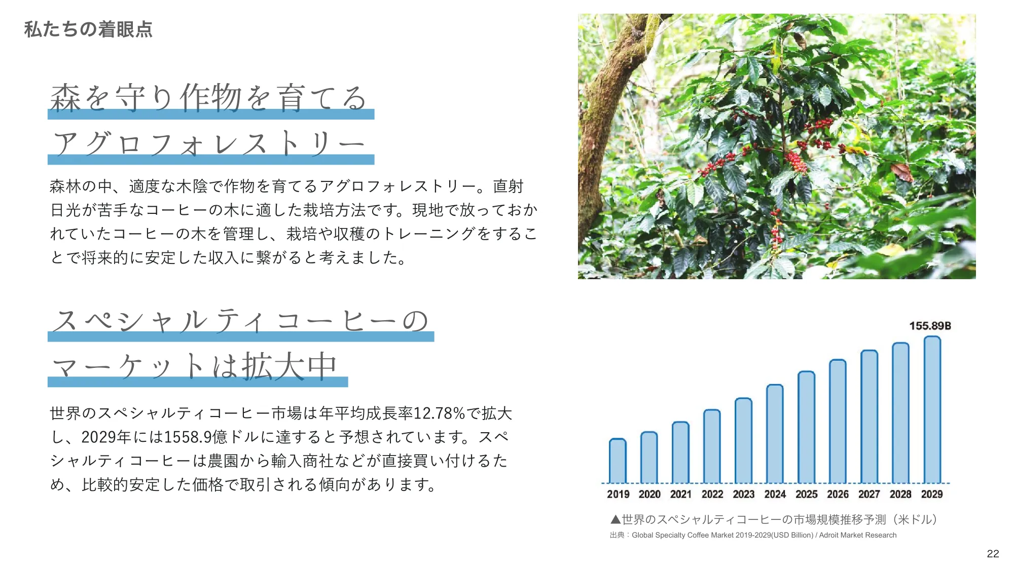 坂ノ途中 会社紹介資料