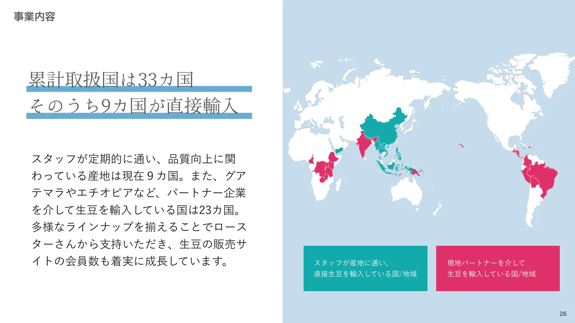 坂ノ途中 会社紹介資料