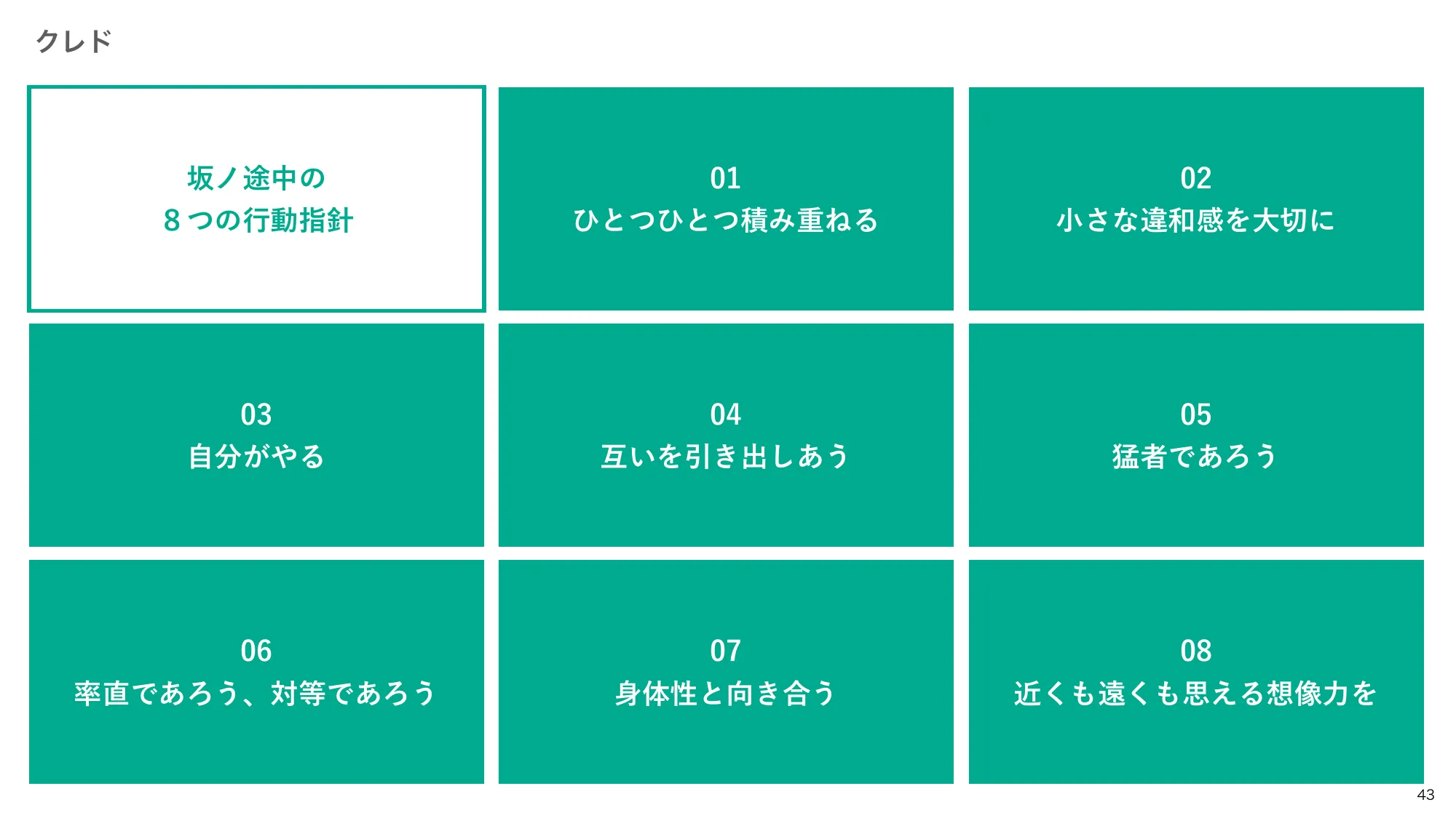 坂ノ途中 会社紹介資料